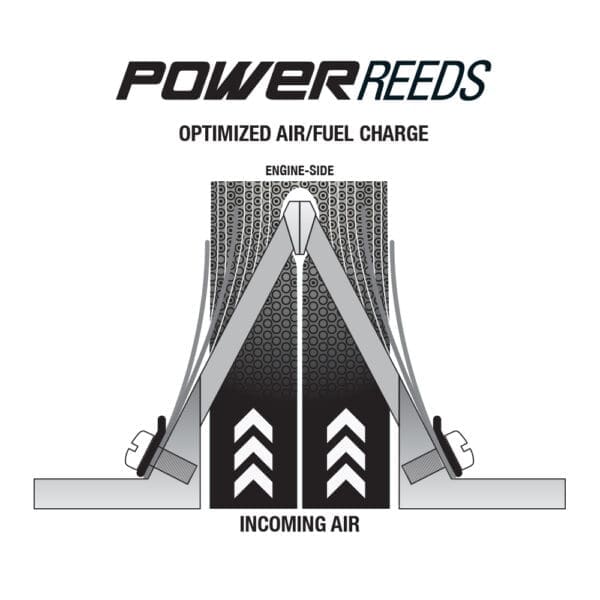 CR500 Boyesen Pro-Series Reeds - Image 3